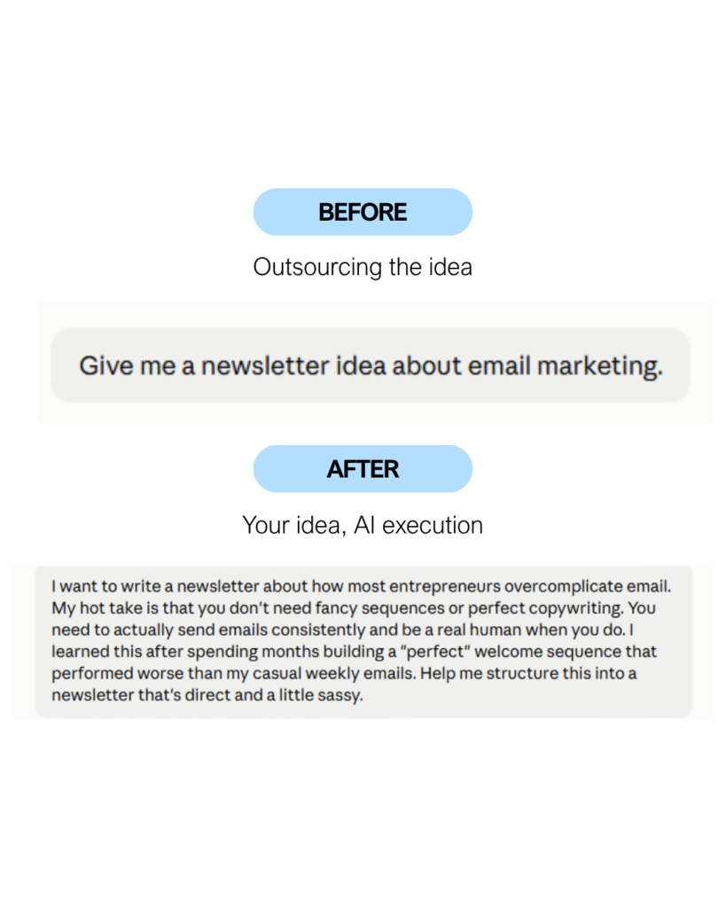 Before and after comparison of 2 AI prompts. The before prompt asks AI for a newsletter idea about email marketing. The after prompt supplies the writer's own hot take, a personal story, and the tone she wants, leaving AI to structure it.