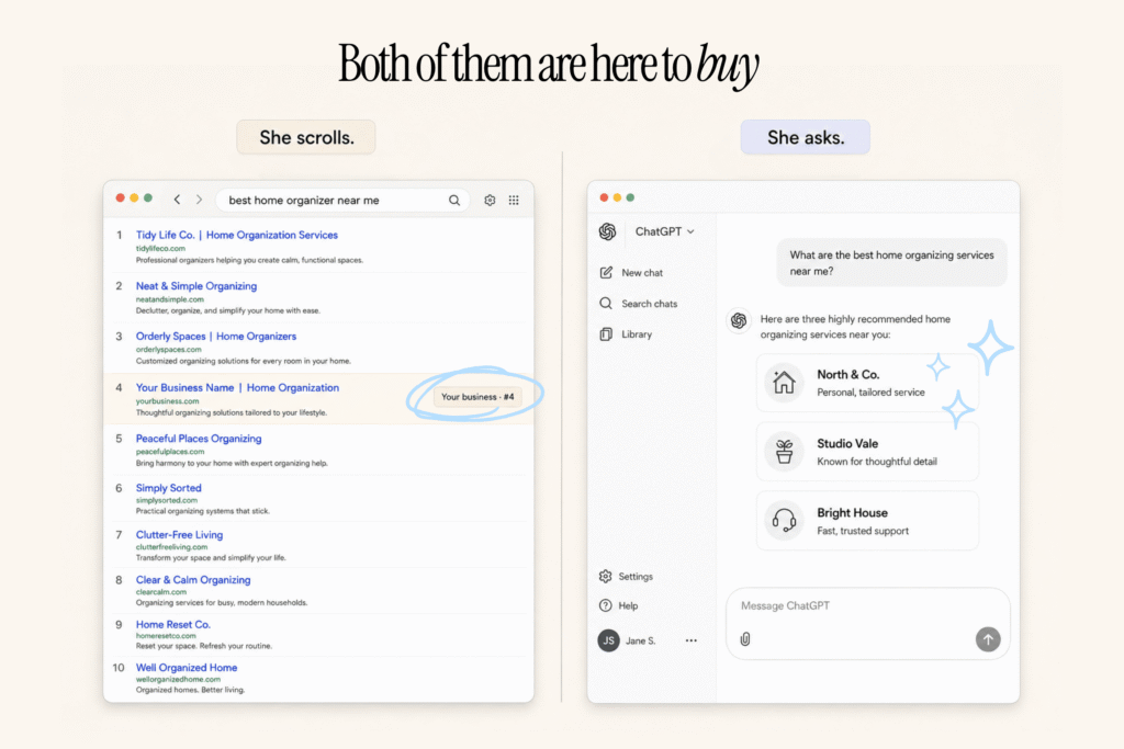 Search results page with 10 links and the reader's business at number 4, beside an AI assistant answer recommending just 3 businesses by name with the reader's business missing